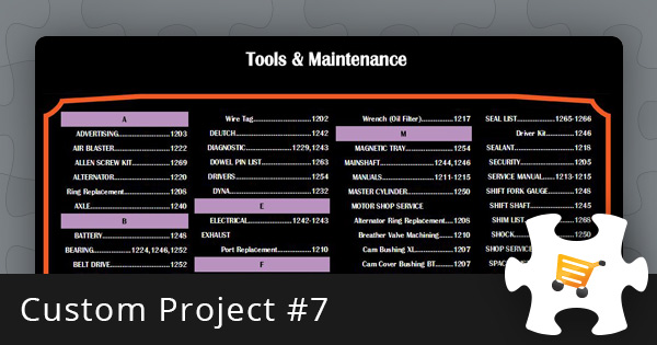 Custom Project #7: STIVA Shopping Cart