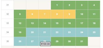 Simple Booking Process