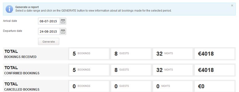 A customizable period report example