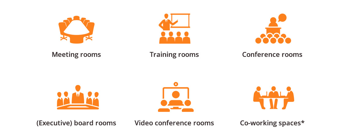 The application examples of the meeting room booking system