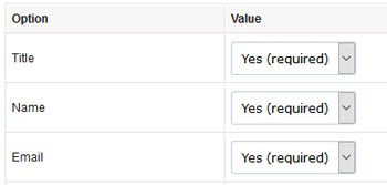 Editable booking form