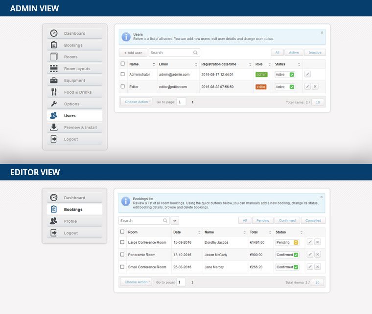 Two user access roles