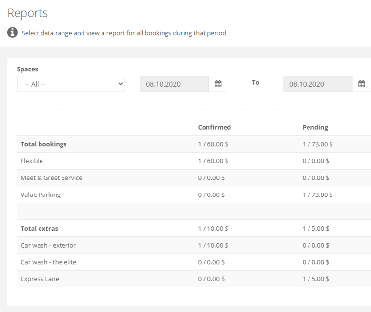 Cark Park Booking Booking Reports