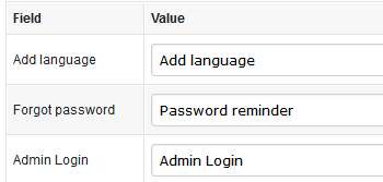 Voting script with translation module