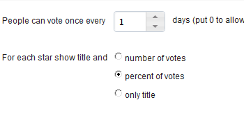 Star Rating Script Prevents Multiple Voting